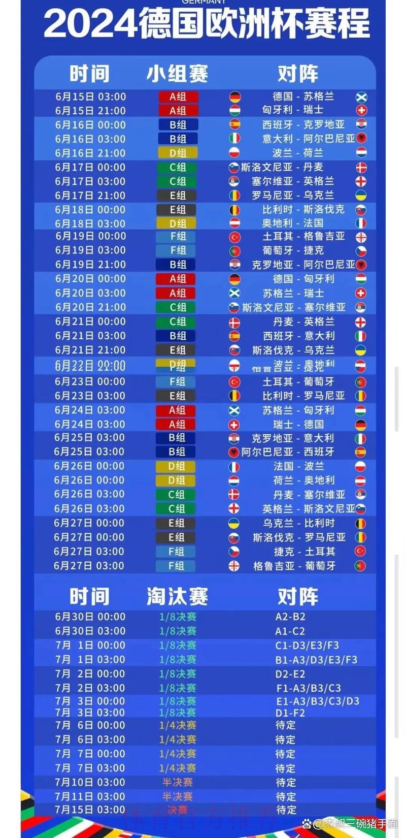 2026世界杯每日赛程高清版最新时间表实时查看