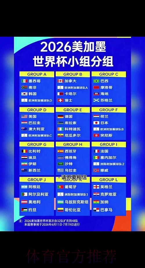 2026世界杯每日赛程详细安排实时赛程在哪里看 2026世界杯每日赛程详细安排实时赛程在哪里看