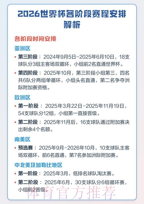 全面解析世界杯赛程中心