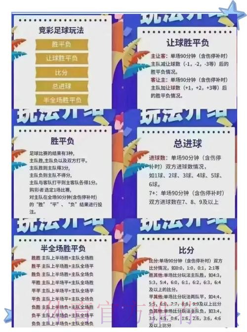 最全世界杯投注建议解析