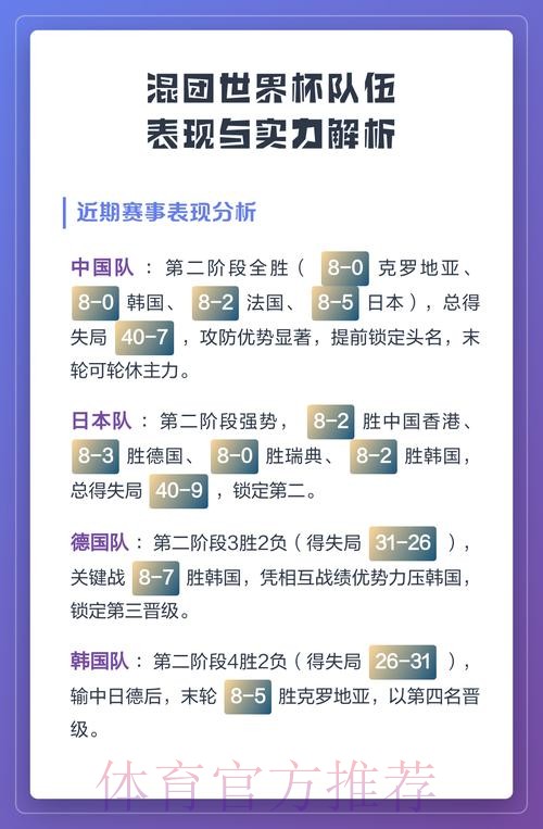 深入解析世界杯球队表现 深入解析世界杯球队表现