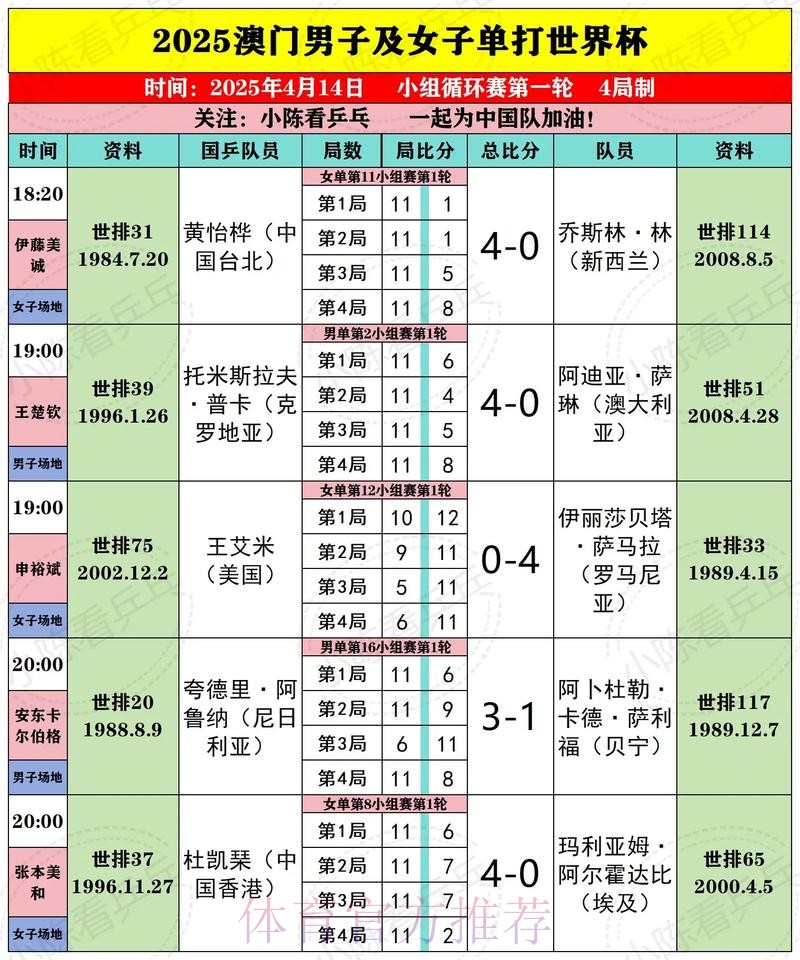 澳门世界杯下注网址平台推荐